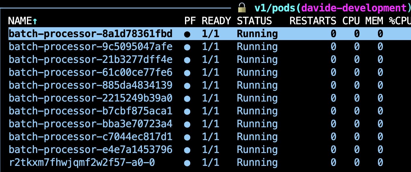 Kubernetes view of the micro-batching example: 10 worker replicas plus the driver Pod running the parent task a0